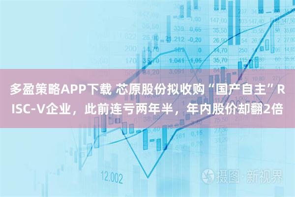 多盈策略APP下载 芯原股份拟收购“国产自主”RISC-V企业，此前连亏两年半，年内股价却翻2倍